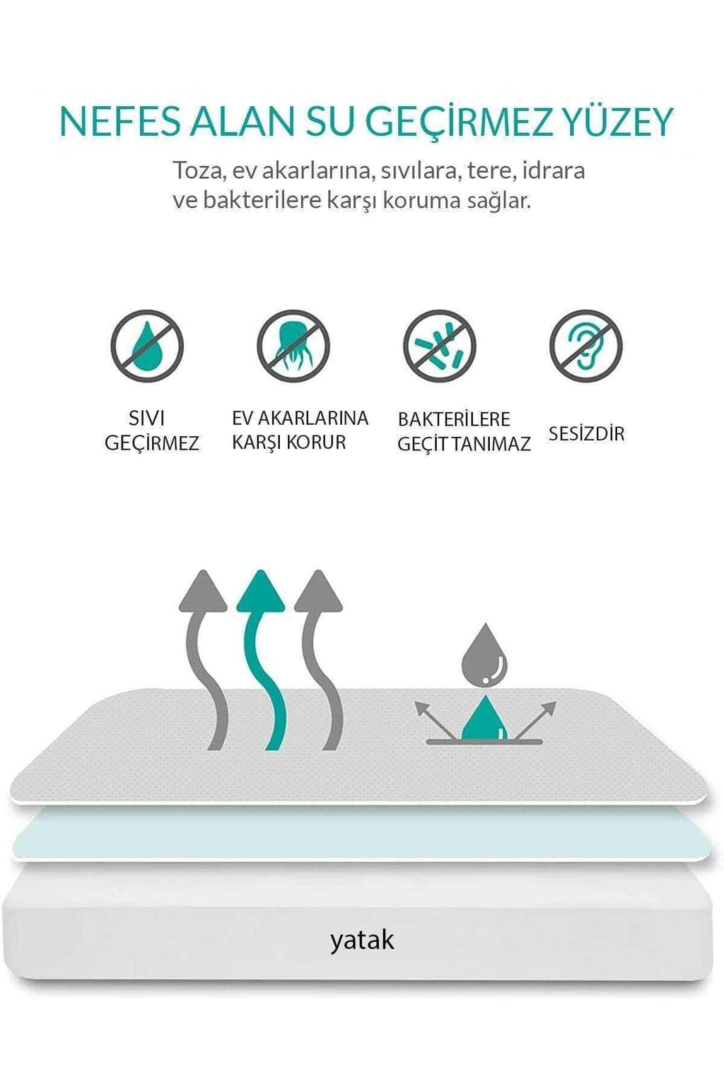 150X200 Quilted Double Waterproof Fitted Mattress Protector
